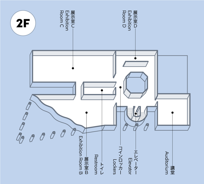 2階には展示室B、展示室C、展示室D、講堂、コインロッカー、トイレがあります
