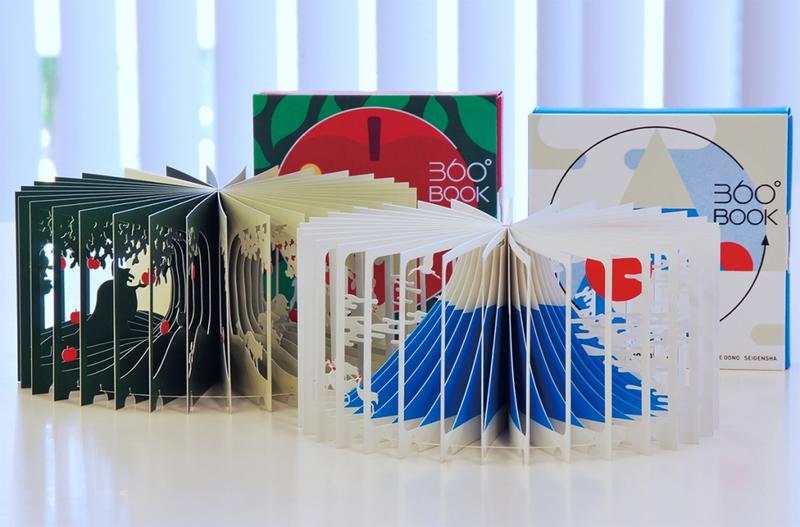360° BOOK 360° BOOK