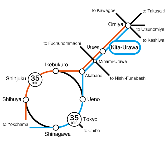 trainmap